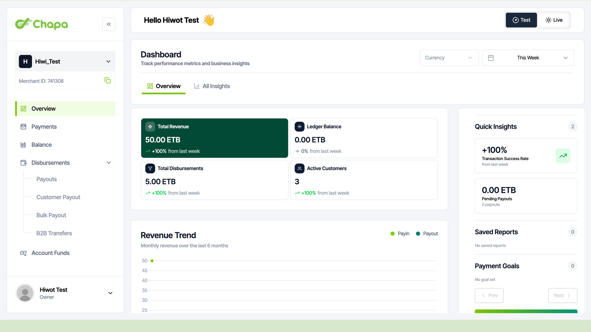 Chapa payments dashboard